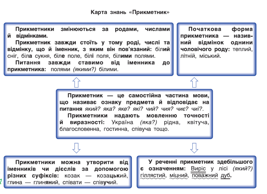 0401cyl3-01dd-908x663.png