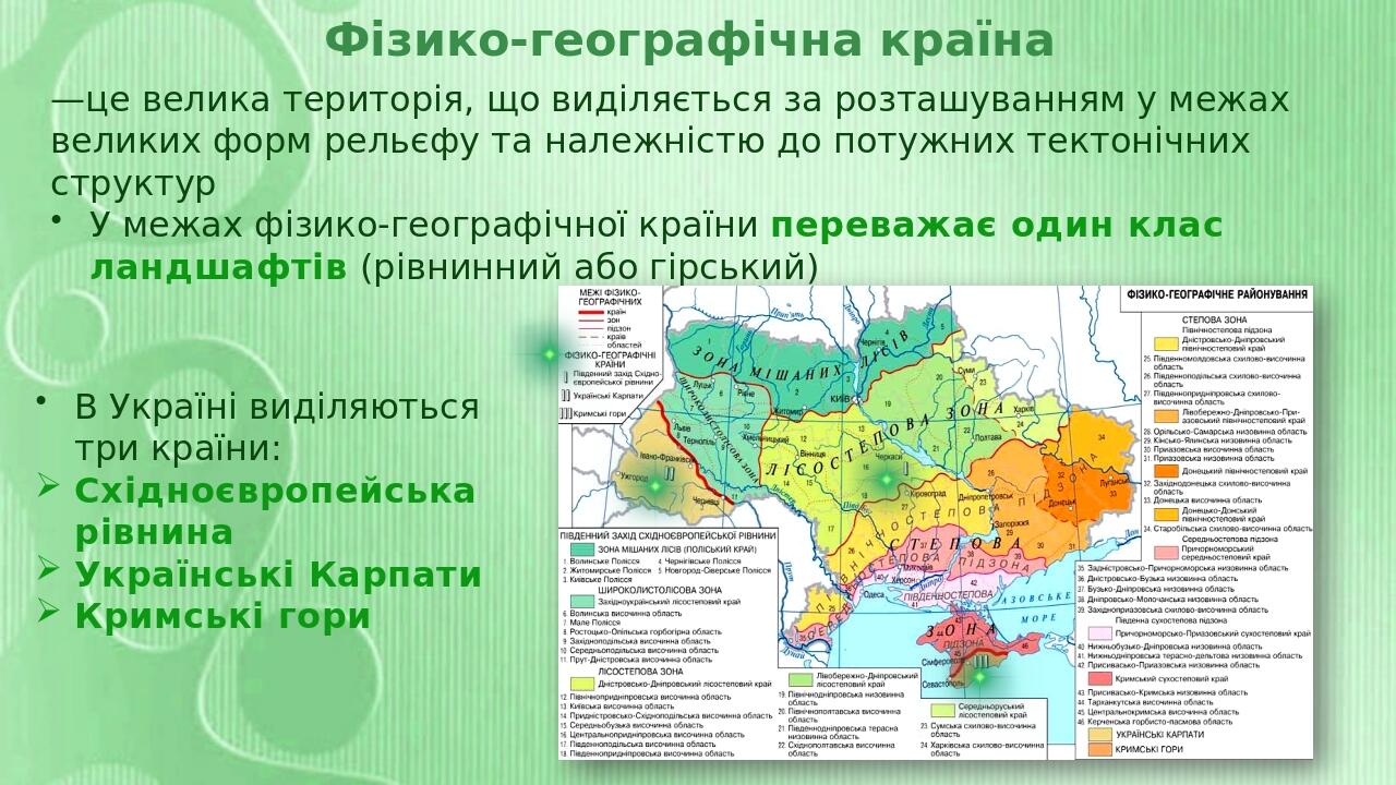 Презентація з географії 8 клас. "Районування природних ландшафтів, їх ...
