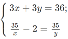 0401cyrd-91ea-219x124.png