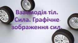 Взаємодія тіл. Сила. Графічне зображення сил