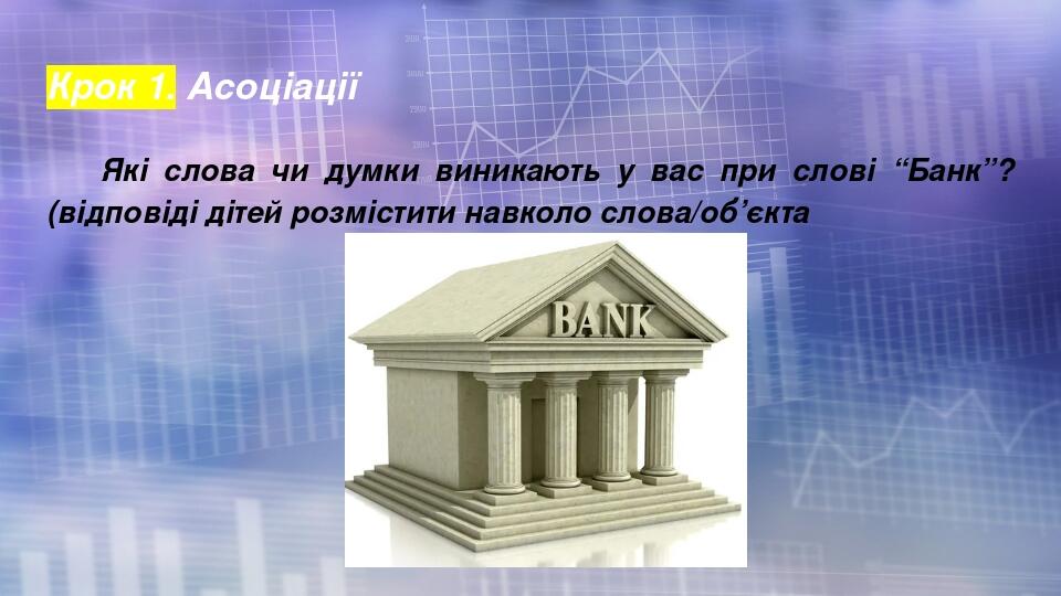 Крок 1. Асоціації Які слова чи думки виникають у вас при слові “Банк”? (відповіді дітей розмістити навколо слова/об’єкта