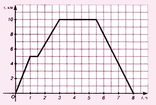 0401d5t9-296a-304x205.gif