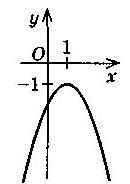 0401d5xj-bdd5-130x184.jpg