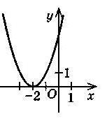 0401d6ta-80fd-153x193.jpg