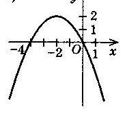 0401d6us-d2a8-186x166.jpg