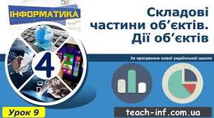 Створення, зміни та використання інформаційних моделей. Інструктаж з БЖД. Об’єкт. Складові частини об’єктів.