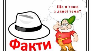 Ілюстрація "Шість капелюхів мислення"