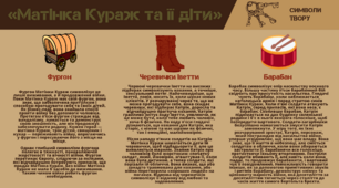 Бертольт Брехт «Матінка Кураж та її діти» (символи твору)