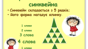Синквейн -  один з прийомів розвитку зв’язного мовлення дитини