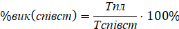 0401doqp-a582-259x42.png