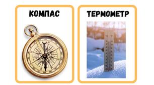 Флеш - картки на тему "Географічні прилади" (у наборі 20 карток)