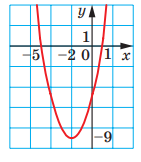 0401dsmp-db31-171x196.png