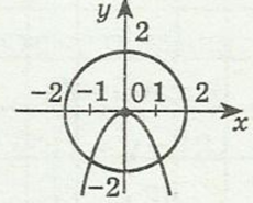 0401dsx5-47da-230x185.png
