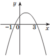 0401dv6e-4b62-172x192.png