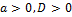 0401dv6i-edf6-113x27.png