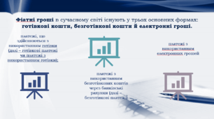 Презентація Урок 15.  "Платежі"