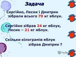 Презентация на тему: "Задача на знаходження третього невідомого доданка 2  клас Підготувала вчитель початкових класів Червонослобідської  загальноосвітньої школи I-III ступенів.". Скачать бесплатно и без  регистрации.
