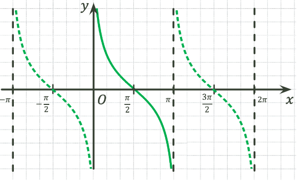 0401dx6u-f2cc-581x352.png