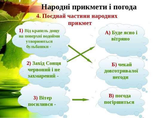 Народні прикмети передбачення погоди восени - презентація з природознавства