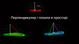 Перпендикуляр і похила в просторі