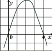 0401e2l0-6f1d-107x105.png