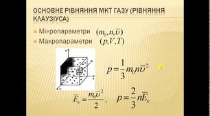 Модель ідеального газу. Основне рівняння молекулярно-кінетичної теорії ідеального газу.