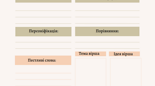 Робочі аркуші для аналізу поезій Т. Шевченка «За сонцем хмаронька пливе…», «Садок вишневий коло хати…», «Над Дніпровою сагою».