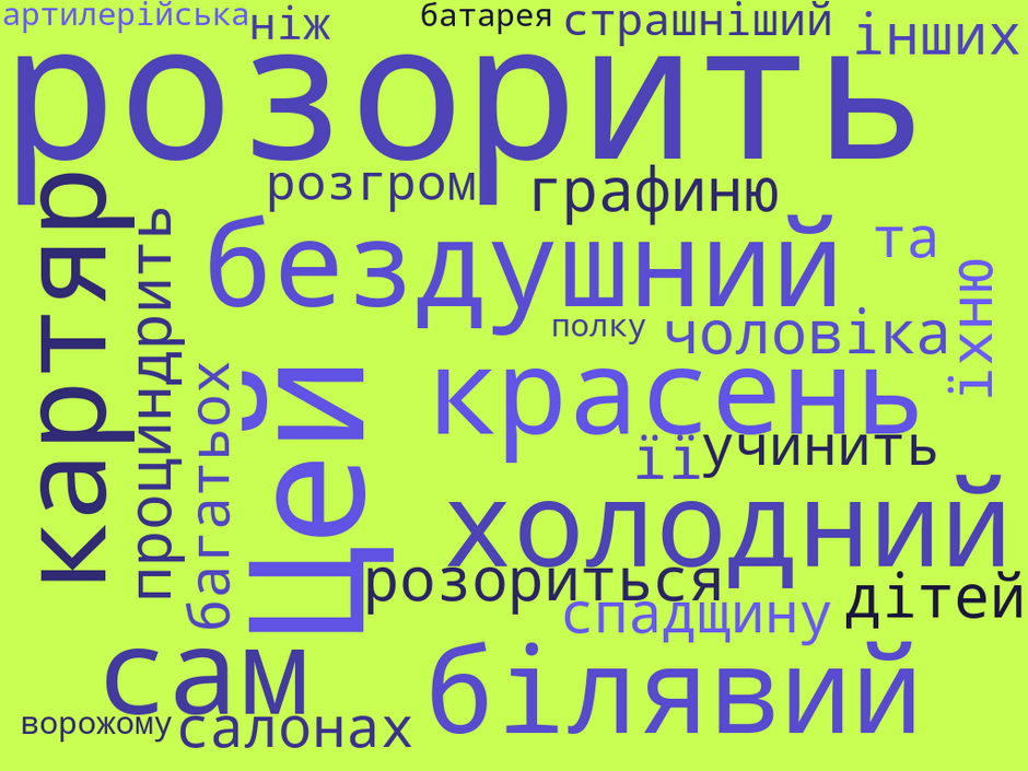 облако Ñлов