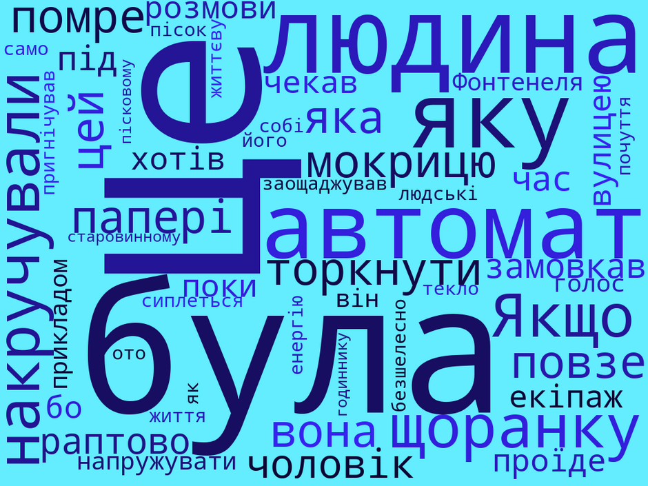 облако Ñлов