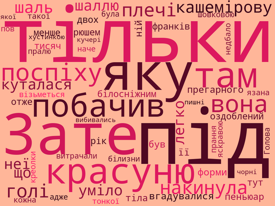 облако Ñлов