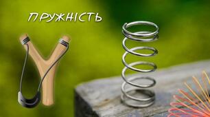 Сила пружності. Розв'язування задач