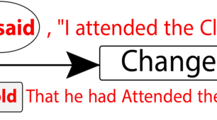 Reported Speech (questions)