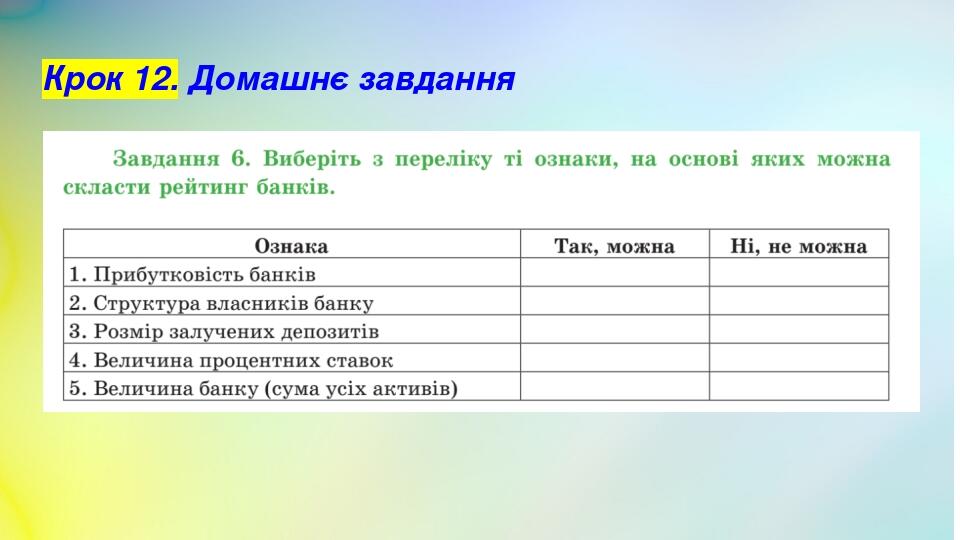 Крок 12. Домашнє завдання