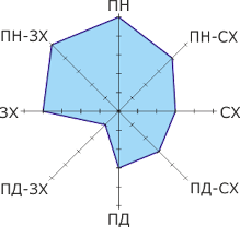 0401emvr-8615-219x208.png