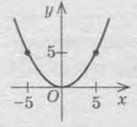 0401ewao-6f10-152x141.png