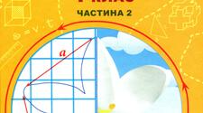 Пробна діагностувальна робота з математики для 4 класу