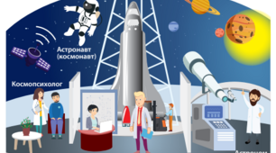 Досліджуємо космос