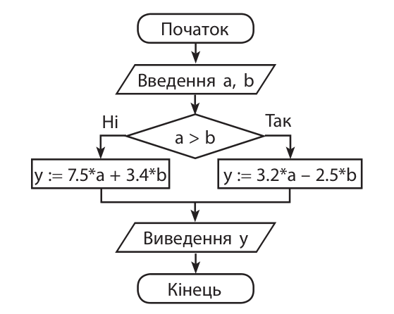 0401f05e-b401-559x446.png