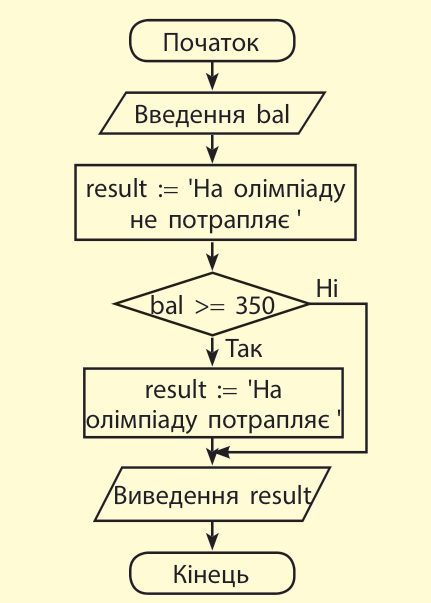 0401f07b-5de5-431x603.png