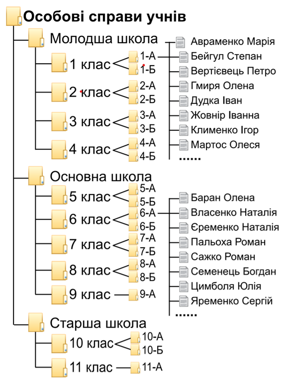 0401f3f2-d3c9-571x772.png