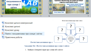 Розробка уроку " Поети і письменники про сонце і світло"