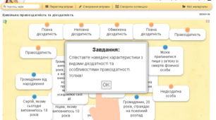 Презентація до теми уроку :  "Цивільна правоздатність і цивільна дієздатність. Обсяг цивільної правосуб’єктності неповнолітніх."