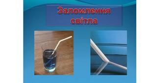 Закони заломлення світла