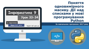 Поняття одновимірного масиву. Дії над списками у мові програмування Python.