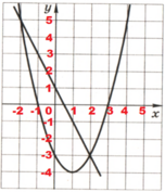 0401fasj-b990-152x177.png