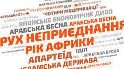 Держави Азії, Африки та Латинської Америки