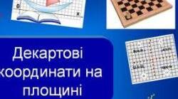 Декартові координати на площині
