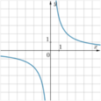 0401fd0v-2df0-115x115.png