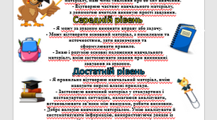 Критерії оцінювання 3-4 класи НУШ (формат А4 та А3)