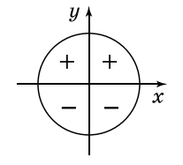 0401ffss-2ae2-207x187.png